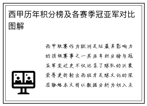 西甲历年积分榜及各赛季冠亚军对比图解